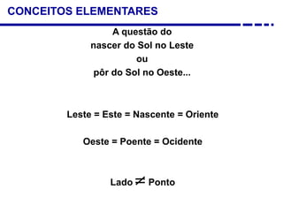 CONCEITOS ELEMENTARES
A questão do
nascer do Sol no Leste
ou
pôr do Sol no Oeste...
Leste = Este = Nascente = Oriente
Oeste = Poente = Ocidente
Lado Ponto
 