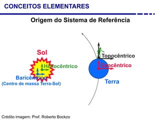 CONCEITOS ELEMENTARES
Origem do Sistema de Referência
Topocêntrico
GeocêntricoHeliocêntrico
Baricêntrico
(Centro de massa Terra-Sol)
Sol
Terra
Crédito imagem: Prof. Roberto Bockzo
 