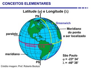 CONCEITOS ELEMENTARES
Latitude (ϕ) e Longitude (λ)
Crédito imagem: Prof. Roberto Bockzo
λ
ϕ < 0 ϕ
PN
PS
Greenwich
Meridiano
do ponto
a ser localizado
paralelo
meridiano São Paulo
ϕ = -23º 34’
λ = -46º 38’
 
