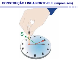 CONSTRUÇÃO LINHA NORTE-SUL (imprecisos)
 