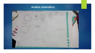 Análisis sistemático.
 