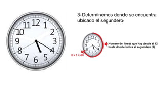 Segundo UNIDADES DE TIEMPO PARA NIÑOS | PPTX