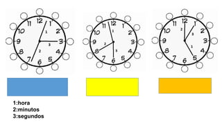 1:hora
2:minutos
3:segundos
 