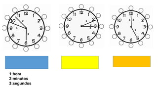 1:hora
2:minutos
3:segundos
 