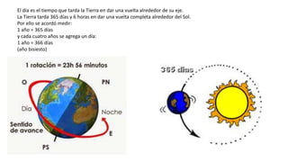 El día es el tiempo que tarda la Tierra en dar una vuelta alrededor de su eje.
La Tierra tarda 365 días y 6 horas en dar una vuelta completa alrededor del Sol.
Por ello se acordó medir:
1 año = 365 días
y cada cuatro años se agrega un día:
1 año = 366 días
(año bisiesto)
 