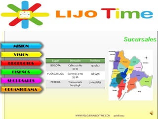MISION
VISION
PRODUCTOS
DISEÑOS
SUCURSALES
ORGANIGRAMA
30/08/2012WWW.RELOJERIALIJOITIME.COM
Lugar Dirección Teléfono
BOGOTA Calle 21 a No
31-22
2925647
FUSAGASUGA Carrera 1 c No
35-26
2183456
PEREIRA Transversal 1
N0 46-56
310456789
 