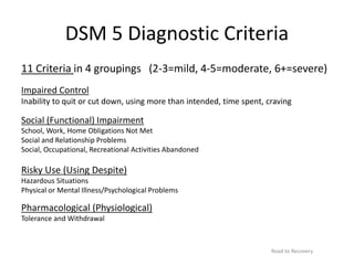 DSM 5 Diagnostic Criteria
11 Criteria in 4 groupings (2-3=mild, 4-5=moderate, 6+=severe)
Impaired Control
Inability to quit or cut down, using more than intended, time spent, craving
Social (Functional) Impairment
School, Work, Home Obligations Not Met
Social and Relationship Problems
Social, Occupational, Recreational Activities Abandoned
Risky Use (Using Despite)
Hazardous Situations
Physical or Mental Illness/Psychological Problems
Pharmacological (Physiological)
Tolerance and Withdrawal
Road to Recovery
 