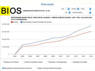 Educação
 