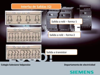Relé programable LOGO SIEMENESS LOGOSOFT | PPT