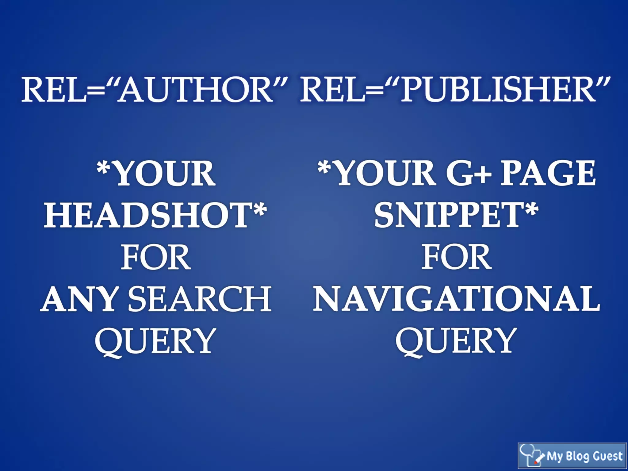 Rel=Publisher versus Rel=author