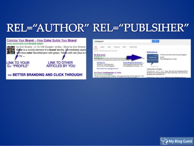 Rel=Publisher versus Rel=author Slide 15