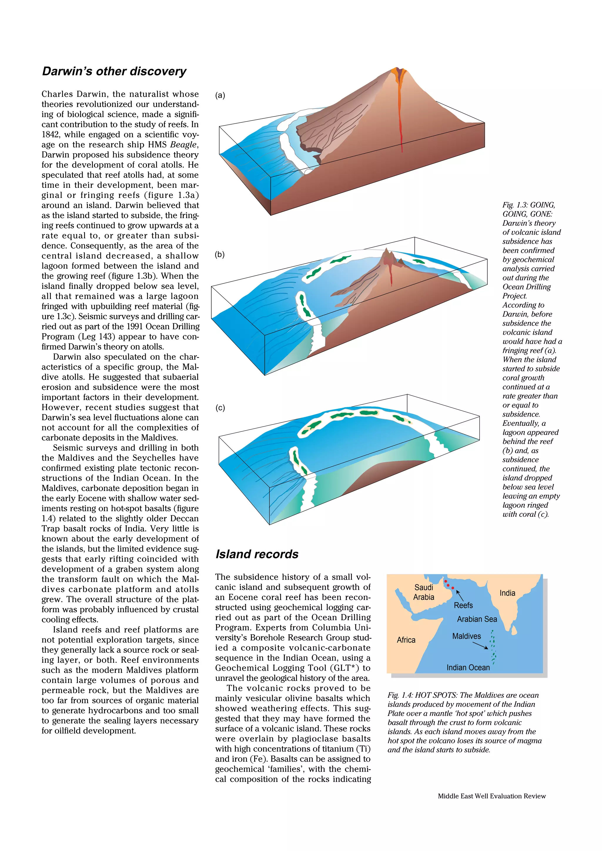 Middle East Well Evaluation Review
Darwin’s other discovery
Charles Darwin, the naturalist whose
theories revolutionized our understand-
ing of biological science, made a signifi-
cant contribution to the study of reefs. In
1842, while engaged on a scientific voy-
age on the research ship HMS Beagle,
Darwin proposed his subsidence theory
for the development of coral atolls. He
speculated that reef atolls had, at some
time in their development, been mar-
ginal or fringing reefs (figure 1.3a)
around an island. Darwin believed that
as the island started to subside, the fring-
ing reefs continued to grow upwards at a
rate equal to, or greater than subsi-
dence. Consequently, as the area of the
central island decreased, a shallow
lagoon formed between the island and
the growing reef (figure 1.3b). When the
island finally dropped below sea level,
all that remained was a large lagoon
fringed with upbuilding reef material (fig-
ure 1.3c). Seismic surveys and drilling car-
ried out as part of the 1991 Ocean Drilling
Program (Leg 143) appear to have con-
firmed Darwin’s theory on atolls.
Darwin also speculated on the char-
acteristics of a specific group, the Mal-
dive atolls. He suggested that subaerial
erosion and subsidence were the most
important factors in their development.
However, recent studies suggest that
Darwin’s sea level fluctuations alone can
not account for all the complexities of
carbonate deposits in the Maldives.
Seismic surveys and drilling in both
the Maldives and the Seychelles have
confirmed existing plate tectonic recon-
structions of the Indian Ocean. In the
Maldives, carbonate deposition began in
the early Eocene with shallow water sed-
iments resting on hot-spot basalts (figure
1.4) related to the slightly older Deccan
Trap basalt rocks of India. Very little is
known about the early development of
the islands, but the limited evidence sug-
gests that early rifting coincided with
development of a graben system along
the transform fault on which the Mal-
dives carbonate platform and atolls
grew. The overall structure of the plat-
form was probably influenced by crustal
cooling effects.
Island reefs and reef platforms are
not potential exploration targets, since
they generally lack a source rock or seal-
ing layer, or both. Reef environments
such as the modern Maldives platform
contain large volumes of porous and
permeable rock, but the Maldives are
too far from sources of organic material
to generate hydrocarbons and too small
to generate the sealing layers necessary
for oilfield development.
Arabian Sea
Indian Ocean
India
Africa Maldives
Saudi
Arabia
Reefs
Island records
The subsidence history of a small vol-
canic island and subsequent growth of
an Eocene coral reef has been recon-
structed using geochemical logging car-
ried out as part of the Ocean Drilling
Program. Experts from Columbia Uni-
versity’s Borehole Research Group stud-
ied a composite volcanic-carbonate
sequence in the Indian Ocean, using a
Geochemical Logging Tool (GLT*) to
unravel the geological history of the area.
The volcanic rocks proved to be
mainly vesicular olivine basalts which
showed weathering effects. This sug-
gested that they may have formed the
surface of a volcanic island. These rocks
were overlain by plagioclase basalts
with high concentrations of titanium (Ti)
and iron (Fe). Basalts can be assigned to
geochemical ‘families’, with the chemi-
cal composition of the rocks indicating
Fig. 1.3: GOING,
GOING, GONE:
Darwin’s theory
of volcanic island
subsidence has
been confirmed
by geochemical
analysis carried
out during the
Ocean Drilling
Project.
According to
Darwin, before
subsidence the
volcanic island
would have had a
fringing reef (a).
When the island
started to subside
coral growth
continued at a
rate greater than
or equal to
subsidence.
Eventually, a
lagoon appeared
behind the reef
(b) and, as
subsidence
continued, the
island dropped
below sea level
leaving an empty
lagoon ringed
with coral (c).
Fig. 1.4: HOT SPOTS: The Maldives are ocean
islands produced by movement of the Indian
Plate over a mantle ‘hot spot’ which pushes
basalt through the crust to form volcanic
islands. As each island moves away from the
hot spot the volcano loses its source of magma
and the island starts to subside.
(a)
(b)
(c)
 