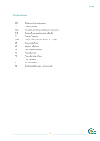 ANEXO V




Glossário de siglas


  ADD           Avaliação do desempenho docente
  CE            Conselho Executivo
  CCAD          Comissão de Coordenação da Avaliação do Desempenho
  CFAE          Centro de Formação de Associação de Escolas
  CP            Conselho Pedagógico
  DGRHE         Direcção-Geral dos Recursos Humanos da Educação
  DT            Director(es) de Turma
  ME            Ministério da Educação
  PAA           Plano Anual de Actividades
  PC            Projecto Curricular
  PCT           Projecto Curricular de Turma
  PE            Projecto Educativo
  RI            Regulamento Interno
  TIC           Tecnologias da Informação e da Comunicação




                                                     97
 
