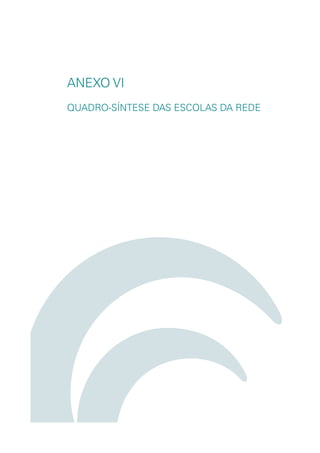 ANEXO VI
QUADRO-SÍNTESE DAS ESCOLAS DA REDE
 