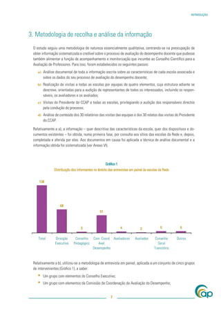 INTRODUÇÃO




3. Metodologia de recolha e análise da informação
 O estudo seguiu uma metodologia de natureza essencialmente qualitativa, centrando-se na preocupação de
 obter informação sistematizada e credível sobre o processo de avaliação do desempenho docente que pudesse
 também alimentar a função de acompanhamento e monitorização que incumbe ao Conselho Cientíﬁco para a
 Avaliação de Professores. Para isso, foram estabelecidos os seguintes passos:
    a)   Análise documental de toda a informação escrita sobre as características de cada escola associada e
         sobre os dados do seu processo de avaliação do desempenho docente;
    b)   Realização de visitas a todas as escolas por equipas de quatro elementos, cuja estrutura adiante se
         descreve, orientadas para a audição de representantes de todos os interessados, incluindo os respon-
         sáveis, os avaliadores e os avaliados;
    c)   Visitas do Presidente do CCAP a todas as escolas, privilegiando a audição dos responsáveis directos
         pela condução do processo;
    d)   Análise de conteúdo dos 30 relatórios das visitas das equipas e dos 30 relatos das visitas do Presidente
         do CCAP.

 Relativamente a a), a informação – quer descritiva das características da escola, quer dos dispositivos e do-
 cumentos existentes – foi obtida, numa primeira fase, por consulta aos sítios das escolas da Rede e, depois,
 completada e aferida por elas. Aos documentos em causa foi aplicada a técnica de análise documental e a
 informação obtida foi sistematizada (ver Anexo VI).



                                                     Gráﬁco 1
                                                      ráﬁ
                Distribuição dos informantes no âmbito das entrevistas em painel às escolas da Rede




 Relativamente a b), utilizou-se a metodologia de entrevista em painel, aplicada a um conjunto de cinco grupos
 de intervenientes (Gráﬁco 1), a saber:
    ▪    Um grupo com elementos do Conselho Executivo;
    ▪    Um grupo com elementos da Comissão de Coordenação da Avaliação do Desempenho;


                                                        7
 