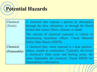 JOB SAFETY ANALYSIS MODULE-SECTION 2.ppt
