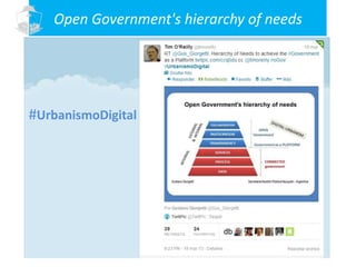 Open Government's hierarchy of needs
#UrbanismoDigital
 