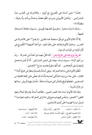 ) ديز نب ةماس6أا ةس}ق ( ) ةــــيـملاـــس6إلا ةـــيـنيدـلا ةــــيـبرتـلا ( ىــف مــلـعــملا 
) لوألا ىـس6اردلا لـس}فلا ( ىدادعإلا ىناثلا فس}لل » ملاس6إلا ىف دئاق رغس8أا « 
13 
( ؟ ولِمَنِ ا 7ستراه ؟ ةثراح نب زيدَ ( ) مازح نب حكيمُ ( ىرتس7ا مهرد مكب 
: ) ب ( ىف اهبس6اني ام ) اأ اختر لكل عبارة فى ) 
متى اأهدت ال €سيدة خديجة )زيدًا( اإلى زوجها )محمد بن عبد الله( ؟ 
بِمَنْ تزوَّج )زيد بن حارثة( ؟ ومتى تزوَّجها ؟ 
كيف اأ8سبح )زيد بن حارثة( عبدًا ؟ وكيف 8سار حرًّا ؟ 
لماذا كان الر 6سول ` يحب )اأ6سامة بن زيد( ؟ 
ماذا كانت منزلة النبى ` عند زيد ؟ 
فعل اذامو ؟ الله ` لوس6ر دنع هنبا نأا ، ةثراح نب ديز دلاو فرع فيك 
حين علم بذلك ؟ 
« يا مَنْ ح ƒسر ، ا 7سهدوا اأن زيدًا ابنى ، يرثنى واأرثه : » 
ــ من قائل هذه العبارة ؟ وما المنا 6سبة التى قالها فيها ؟ 
2 
3 
4 
9 
5 
10 
6 
7 
8 
اأ ( ( 
اأ ( 6سوق عكاظ : ( 
( بيع الرقيق كان عادة : ب ( 
( حكيم بن حزام : ـج ( 
) د ( تزوَّج زيد بن حارثة : 
) ه ـ ( رف ƒش زيد بن حارثة : 
) ب ( 
ــ عند اأثرياء العرب وغيرهم . 
ــ ابن اأخ ال €سيدة خديجة . 
ــ اأن يذهب مع اأبيه وعمه . 
ــ من ال €سيدة بركة )اأم اأيمن( . 
ــ مكان مخ ‚س ‚ش لبيع الرقيق . 
 