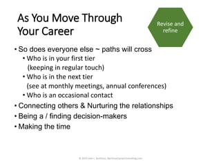 As You Move Through
Your Career
• So does everyone else ~ paths will cross
• Who is in your first tier
(keeping in regular...