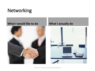Networking
What I would like to do What I actually do
© 2019 Julie L. Bartimus, BartimusCareerConsulting.com
 
