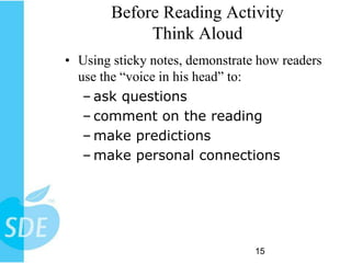 Before Reading Activity
             Think Aloud
• Using sticky notes, demonstrate how readers
  use the “voice in his head” to:
   – ask questions
   – comment on the reading
   – make predictions
   – make personal connections




                                 15
 