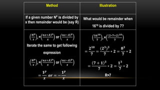 Remainder theory | PPTX