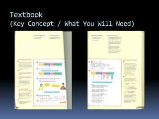 Textbook
(Key Concept / What You Will Need)