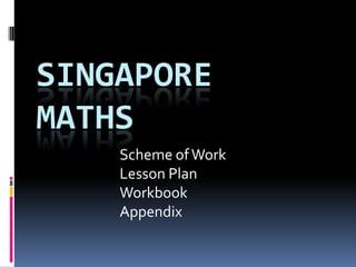 SINGAPORE
MATHS
Scheme of Work
Lesson Plan
Workbook
Appendix

 