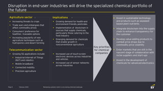 EY Chemical Market Outlook - February 2020
