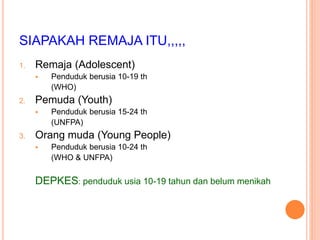 SIAPAKAH REMAJA ITU,,,,, 
1. Remaja (Adolescent) 
 Penduduk berusia 10-19 th 
(WHO) 
2. Pemuda (Youth) 
 Penduduk berusia 15-24 th 
(UNFPA) 
3. Orang muda (Young People) 
 Penduduk berusia 10-24 th 
(WHO & UNFPA) 
DEPKES: penduduk usia 10-19 tahun dan belum menikah 
 