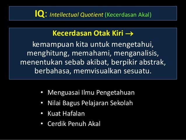 Remaja Haus Cinta