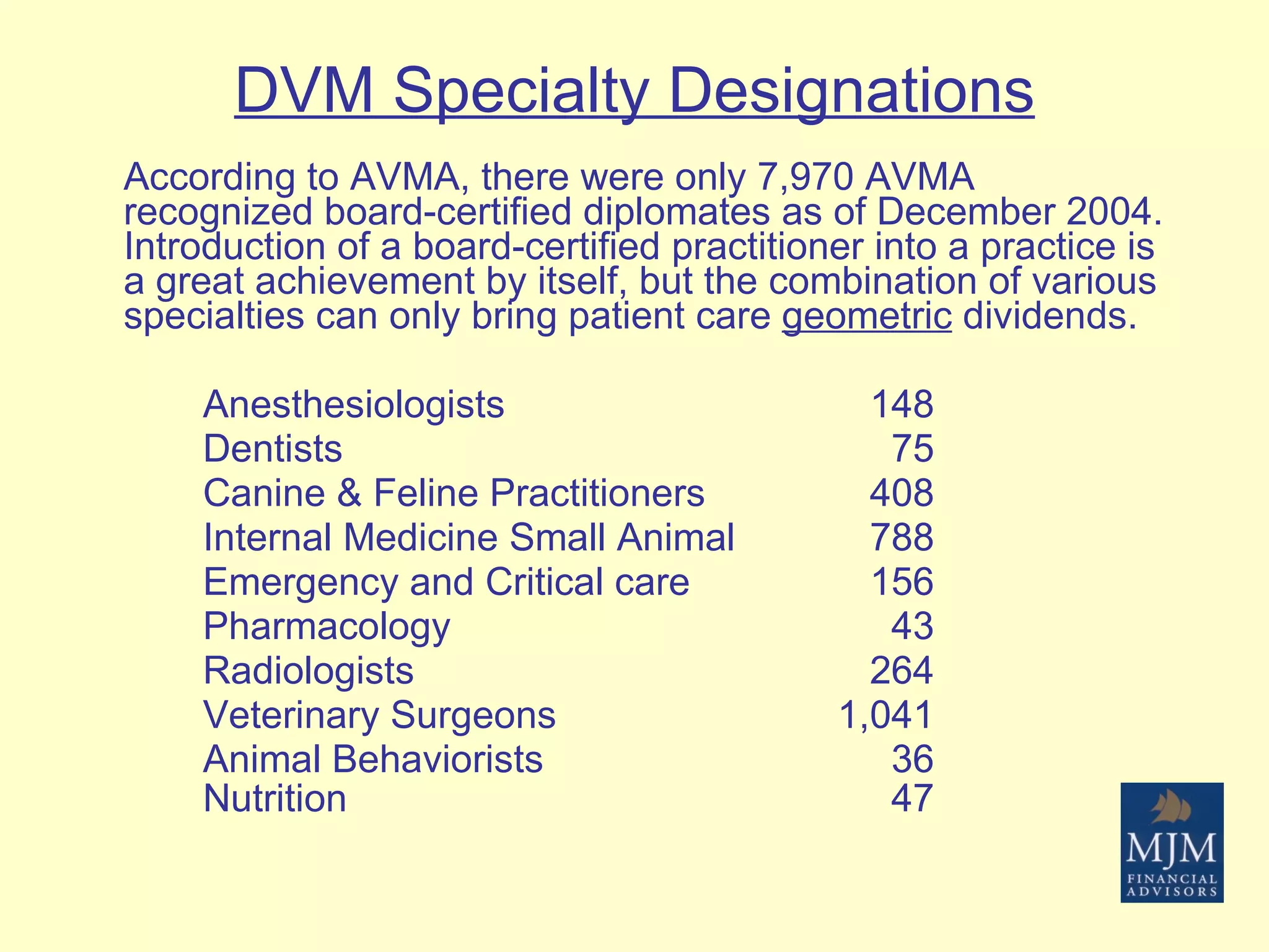 DVM Specialty Designations According to AVMA, there were only 7,970 AVMA recognized board-certified diplomates as of December 2004. Introduction of a board-certified practitioner into a practice is a great achievement by itself, but the combination of various specialties can only bring patient care  geometric  dividends.  Anesthesiologists   148 Dentists     75 Canine & Feline Practitioners   408  Internal Medicine Small Animal    788  Emergency and Critical care   156 Pharmacology     43 Radiologists   264 Veterinary Surgeons   1,041 Animal Behaviorists   36 Nutrition     47 