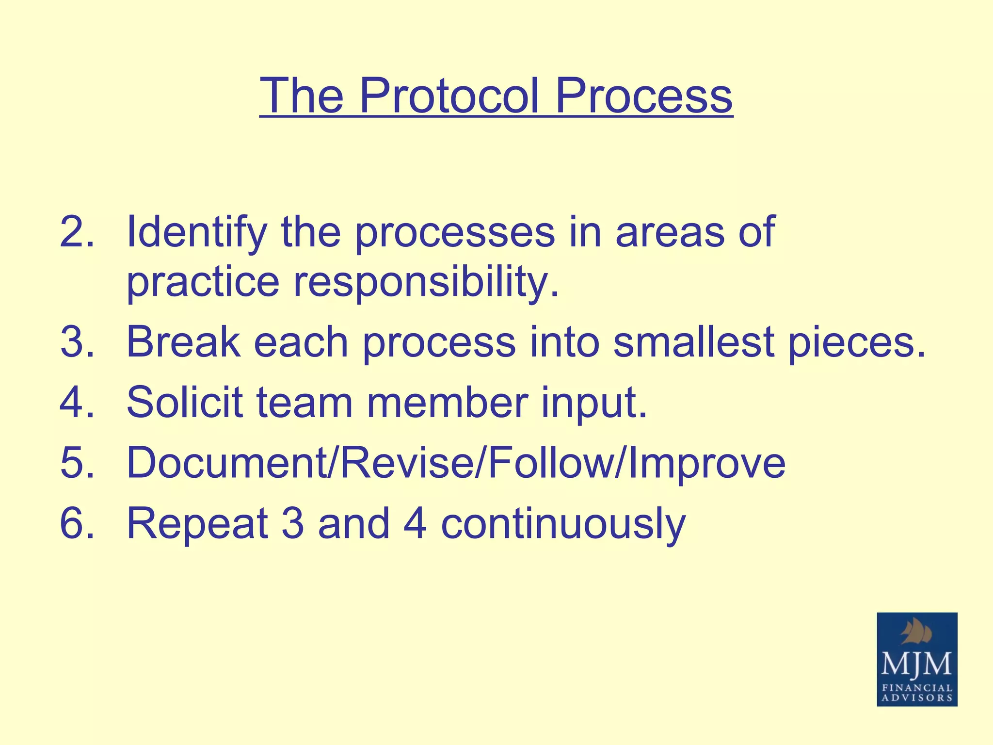 The Protocol Process Identify the processes in areas of practice responsibility. Break each process into smallest pieces. Solicit team member input. Document/Revise/Follow/Improve Repeat 3 and 4 continuously 