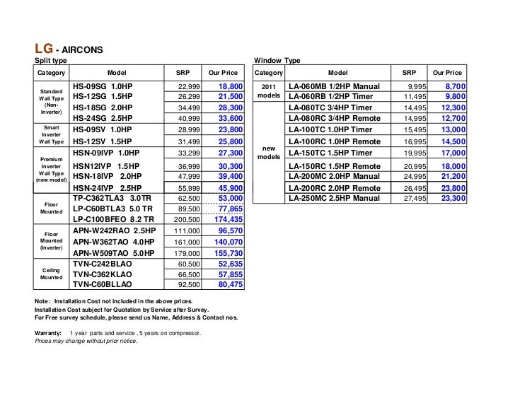 american home split type aircon review