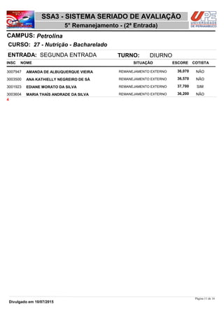 NOME
27 - Nutrição - Bacharelado
SSA3 - SISTEMA SERIADO DE AVALIAÇÃO
PetrolinaCAMPUS:
5° Remanejamento - (2ª Entrada)
INSC
CURSO:
SITUAÇÃO ESCORE COTISTA
ENTRADA: SEGUNDA ENTRADA TURNO: DIURNO
AMANDA DE ALBUQUERQUE VIEIRA REMANEJAMENTO EXTERNO3007947 36,070 NÃO
ANA KATHIELLY NEGREIRO DE SÁ REMANEJAMENTO EXTERNO3003500 36,570 NÃO
EDIANE MORATO DA SILVA REMANEJAMENTO EXTERNO3001923 37,700 SIM
MARIA THAÍS ANDRADE DA SILVA REMANEJAMENTO EXTERNO3003604 36,200 NÃO
4
Página 11 de 16
Divulgado em 10/07/2015
 