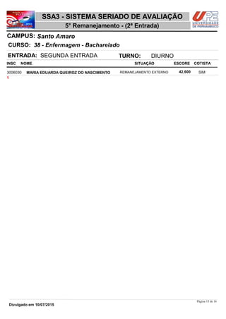 NOME
38 - Enfermagem - Bacharelado
SSA3 - SISTEMA SERIADO DE AVALIAÇÃO
Santo AmaroCAMPUS:
5° Remanejamento - (2ª Entrada)
INSC
CURSO:
SITUAÇÃO ESCORE COTISTA
ENTRADA: SEGUNDA ENTRADA TURNO: DIURNO
MARIA EDUARDA QUEIROZ DO NASCIMENTO REMANEJAMENTO EXTERNO3006030 42,600 SIM
1
Página 13 de 16
Divulgado em 10/07/2015
 