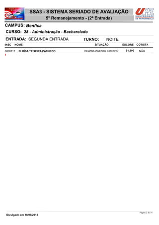 NOME
28 - Administração - Bacharelado
SSA3 - SISTEMA SERIADO DE AVALIAÇÃO
BenficaCAMPUS:
5° Remanejamento - (2ª Entrada)
INSC
CURSO:
SITUAÇÃO ESCORE COTISTA
ENTRADA: SEGUNDA ENTRADA TURNO: NOITE
ELOÍSA TEIXEIRA PACHECO REMANEJAMENTO EXTERNO3008117 51,800 NÃO
1
Página 2 de 16
Divulgado em 10/07/2015
 