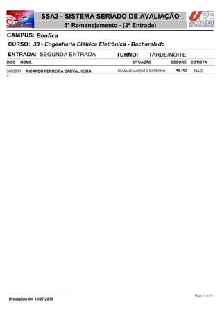 NOME
33 - Engenharia Elétrica Eletrônica - Bacharelado
SSA3 - SISTEMA SERIADO DE AVALIAÇÃO
BenficaCAMPUS:
5° Remanejamento - (2ª Entrada)
INSC
CURSO:
SITUAÇÃO ESCORE COTISTA
ENTRADA: SEGUNDA ENTRADA TURNO: TARDE/NOITE
RICARDO FERREIRA CARVALHEIRA REMANEJAMENTO EXTERNO3003911 48,700 NÃO
1
Página 5 de 16
Divulgado em 10/07/2015
 