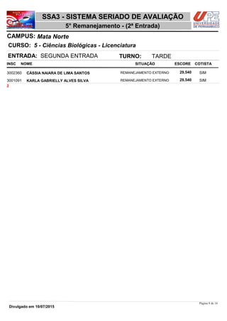 NOME
5 - Ciências Biológicas - Licenciatura
SSA3 - SISTEMA SERIADO DE AVALIAÇÃO
Mata NorteCAMPUS:
5° Remanejamento - (2ª Entrada)
INSC
CURSO:
SITUAÇÃO ESCORE COTISTA
ENTRADA: SEGUNDA ENTRADA TURNO: TARDE
CÁSSIA NAIARA DE LIMA SANTOS REMANEJAMENTO EXTERNO3002360 29,540 SIM
KARLA GABRIELLY ALVES SILVA REMANEJAMENTO EXTERNO3001091 29,540 SIM
2
Página 9 de 16
Divulgado em 10/07/2015
 