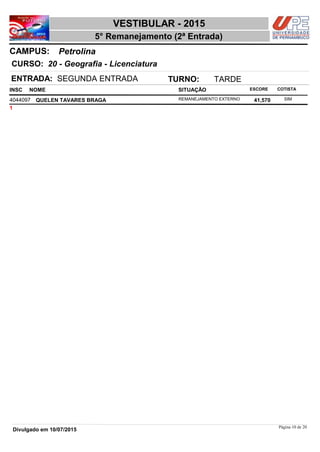 NOME
20 - Geografia - Licenciatura
VESTIBULAR - 2015
PetrolinaCAMPUS:
5° Remanejamento (2ª Entrada)
INSC
CURSO:
SITUAÇÃO ESCORE COTISTA
ENTRADA: SEGUNDA ENTRADA TURNO: TARDE
QUELEN TAVARES BRAGA REMANEJAMENTO EXTERNO4044097 41,570 SIM
1
Página 10 de 20
Divulgado em 10/07/2015
 
