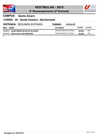 NOME
44 - Saúde Coletiva - Bacharelado
VESTIBULAR - 2015
Santo AmaroCAMPUS:
5° Remanejamento (2ª Entrada)
INSC
CURSO:
SITUAÇÃO ESCORE COTISTA
ENTRADA: SEGUNDA ENTRADA TURNO: MANHÃ
ALINE MARIA DA SILVA OLIVEIRA REMANEJAMENTO EXTERNO4040684 49,950 NÃO
ANA ALICE LEAO MARTINS REMANEJAMENTO EXTERNO4045970 50,020 NÃO
2
Página 19 de 20
Divulgado em 10/07/2015
 