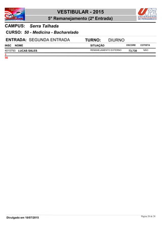 NOME
50 - Medicina - Bacharelado
VESTIBULAR - 2015
Serra TalhadaCAMPUS:
5° Remanejamento (2ª Entrada)
INSC
CURSO:
SITUAÇÃO ESCORE COTISTA
ENTRADA: SEGUNDA ENTRADA TURNO: DIURNO
LUCAS SALES REMANEJAMENTO EXTERNO4015793 73,730 NÃO
1
56
Página 20 de 20
Divulgado em 10/07/2015
 
