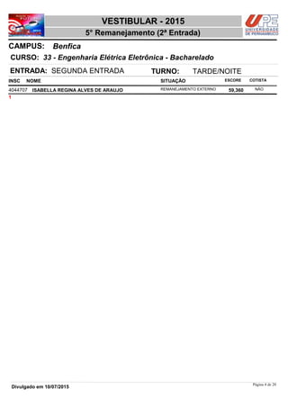 NOME
33 - Engenharia Elétrica Eletrônica - Bacharelado
VESTIBULAR - 2015
BenficaCAMPUS:
5° Remanejamento (2ª Entrada)
INSC
CURSO:
SITUAÇÃO ESCORE COTISTA
ENTRADA: SEGUNDA ENTRADA TURNO: TARDE/NOITE
ISABELLA REGINA ALVES DE ARAUJO REMANEJAMENTO EXTERNO4044707 59,360 NÃO
1
Página 4 de 20
Divulgado em 10/07/2015
 