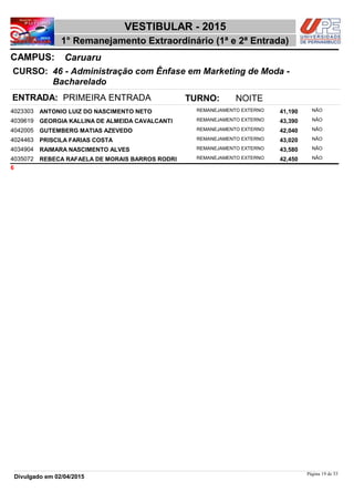 NOME
46 - Administração com Ênfase em Marketing de Moda -
Bacharelado
VESTIBULAR - 2015
CaruaruCAMPUS:
1° Remanejamento Extraordinário (1ª e 2ª Entrada)
INSC
CURSO:
SITUAÇÃO ESCORE COTISTA
ENTRADA: PRIMEIRA ENTRADA TURNO: NOITE
ANTONIO LUIZ DO NASCIMENTO NETO REMANEJAMENTO EXTERNO4023303 41,190 NÃO
GEORGIA KALLINA DE ALMEIDA CAVALCANTI REMANEJAMENTO EXTERNO4039619 43,390 NÃO
GUTEMBERG MATIAS AZEVEDO REMANEJAMENTO EXTERNO4042005 42,040 NÃO
PRISCILA FARIAS COSTA REMANEJAMENTO EXTERNO4024463 43,020 NÃO
RAIMARA NASCIMENTO ALVES REMANEJAMENTO EXTERNO4034904 43,580 NÃO
REBECA RAFAELA DE MORAIS BARROS RODRI REMANEJAMENTO EXTERNO4035072 42,450 NÃO
6
Página 19 de 53
Divulgado em 02/04/2015
 