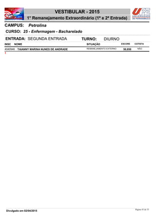 NOME
25 - Enfermagem - Bacharelado
VESTIBULAR - 2015
PetrolinaCAMPUS:
1° Remanejamento Extraordinário (1ª e 2ª Entrada)
INSC
CURSO:
SITUAÇÃO ESCORE COTISTA
ENTRADA: SEGUNDA ENTRADA TURNO: DIURNO
TAIANNY MARINA NUNES DE ANDRADE REMANEJAMENTO EXTERNO4040946 50,850 NÃO
1
Página 43 de 53
Divulgado em 02/04/2015
 