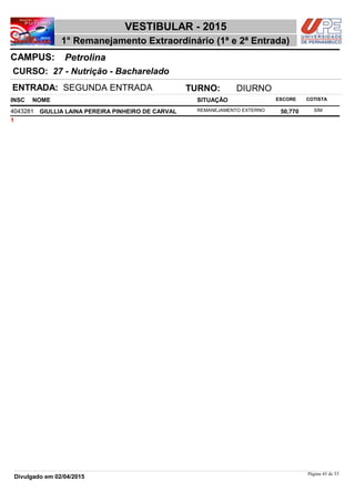 NOME
27 - Nutrição - Bacharelado
VESTIBULAR - 2015
PetrolinaCAMPUS:
1° Remanejamento Extraordinário (1ª e 2ª Entrada)
INSC
CURSO:
SITUAÇÃO ESCORE COTISTA
ENTRADA: SEGUNDA ENTRADA TURNO: DIURNO
GIULLIA LAINA PEREIRA PINHEIRO DE CARVAL REMANEJAMENTO EXTERNO4043281 50,770 SIM
1
Página 45 de 53
Divulgado em 02/04/2015
 