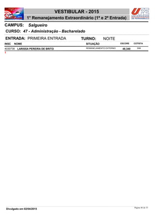 NOME
47 - Administração - Bacharelado
VESTIBULAR - 2015
SalgueiroCAMPUS:
1° Remanejamento Extraordinário (1ª e 2ª Entrada)
INSC
CURSO:
SITUAÇÃO ESCORE COTISTA
ENTRADA: PRIMEIRA ENTRADA TURNO: NOITE
LARISSA PEREIRA DE BRITO REMANEJAMENTO EXTERNO4030738 48,340 SIM
1
Página 46 de 53
Divulgado em 02/04/2015
 