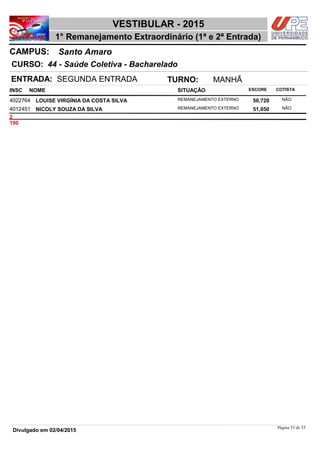 NOME
44 - Saúde Coletiva - Bacharelado
VESTIBULAR - 2015
Santo AmaroCAMPUS:
1° Remanejamento Extraordinário (1ª e 2ª Entrada)
INSC
CURSO:
SITUAÇÃO ESCORE COTISTA
ENTRADA: SEGUNDA ENTRADA TURNO: MANHÃ
LOUISE VIRGÍNIA DA COSTA SILVA REMANEJAMENTO EXTERNO4022764 50,720 NÃO
NICOLY SOUZA DA SILVA REMANEJAMENTO EXTERNO4012451 51,050 NÃO
2
190
Página 53 de 53
Divulgado em 02/04/2015
 