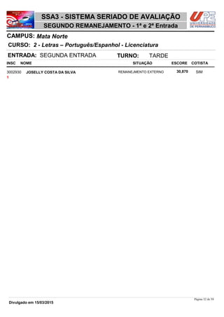 NOME
2 - Letras – Português/Espanhol - Licenciatura
SSA3 - SISTEMA SERIADO DE AVALIAÇÃO
Mata NorteCAMPUS:
SEGUNDO REMANEJAMENTO - 1ª e 2ª Entrada
INSC
CURSO:
SITUAÇÃO ESCORE COTISTA
ENTRADA: SEGUNDA ENTRADA TURNO: TARDE
JOSELLY COSTA DA SILVA REMANEJMENTO EXTERNO3002930 30,870 SIM
1
Página 32 de 58
Divulgado em 15/03/2015
 