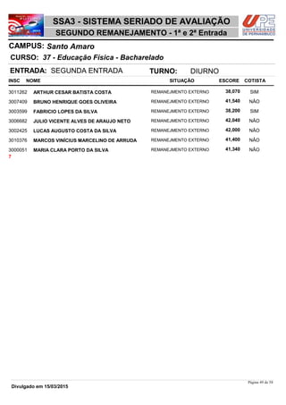 NOME
37 - Educação Física - Bacharelado
SSA3 - SISTEMA SERIADO DE AVALIAÇÃO
Santo AmaroCAMPUS:
SEGUNDO REMANEJAMENTO - 1ª e 2ª Entrada
INSC
CURSO:
SITUAÇÃO ESCORE COTISTA
ENTRADA: SEGUNDA ENTRADA TURNO: DIURNO
ARTHUR CESAR BATISTA COSTA REMANEJMENTO EXTERNO3011262 38,070 SIM
BRUNO HENRIQUE GOES OLIVEIRA REMANEJMENTO EXTERNO3007409 41,540 NÂO
FABRICIO LOPES DA SILVA REMANEJMENTO EXTERNO3003599 38,200 SIM
JULIO VICENTE ALVES DE ARAUJO NETO REMANEJMENTO EXTERNO3006682 42,040 NÂO
LUCAS AUGUSTO COSTA DA SILVA REMANEJMENTO EXTERNO3002425 42,000 NÂO
MARCOS VINÍCIUS MARCELINO DE ARRUDA REMANEJMENTO EXTERNO3010376 41,400 NÂO
MARIA CLARA PORTO DA SILVA REMANEJMENTO EXTERNO3000051 41,340 NÂO
7
Página 49 de 58
Divulgado em 15/03/2015
 